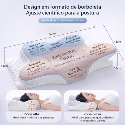 PRO 2.0 – Travesseiro Cervical Ergonômico