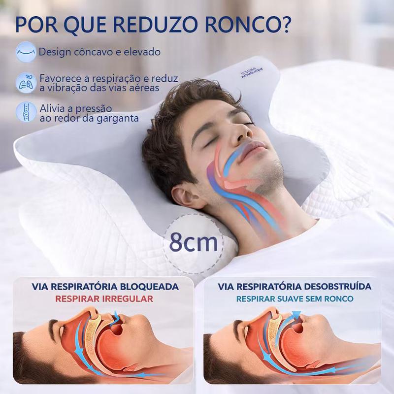 PRO 2.0 – Travesseiro Cervical Ergonômico